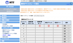 NTTルーターPR-400MIでの静的IPマスカレード設定